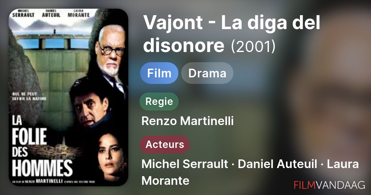 Vajont - La diga del disonore (film, 2001) - FilmVandaag.nl
