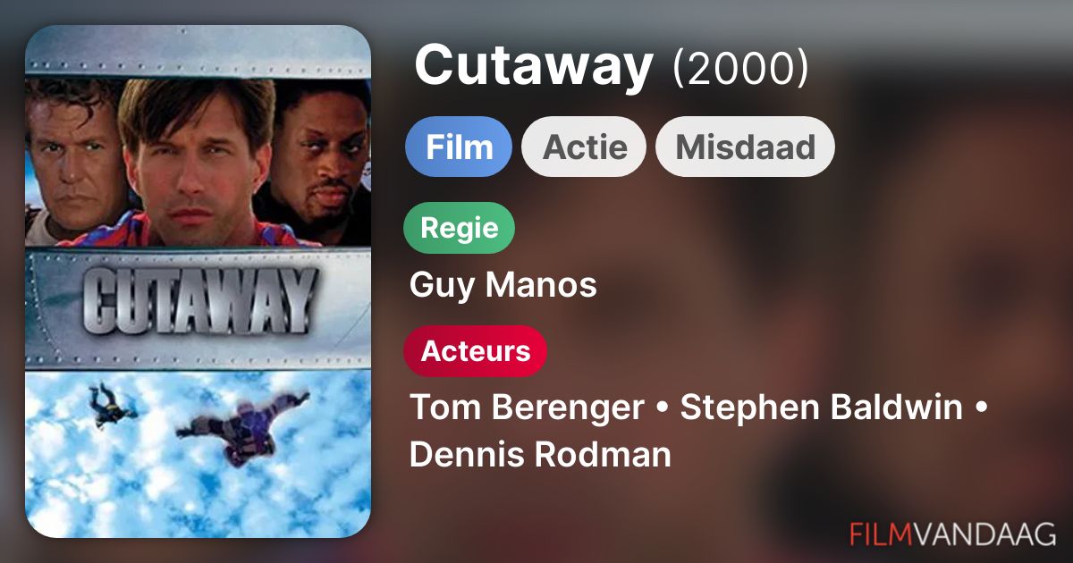 Cutaway (film, 2000) FilmVandaag.nl