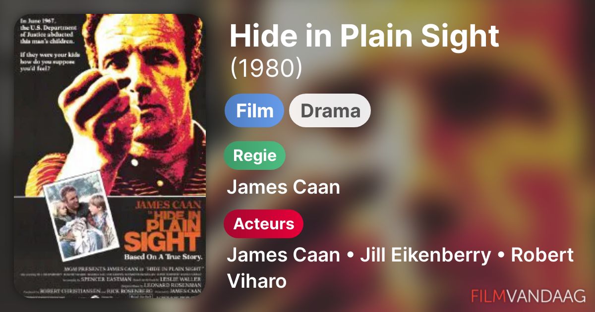 Hide in Plain Sight (film, 1980) FilmVandaag.nl