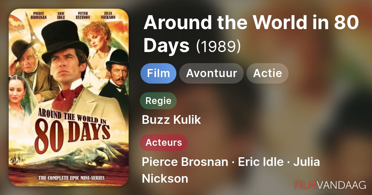 Around the World in 80 Days (film, 1989) - FilmVandaag.nl