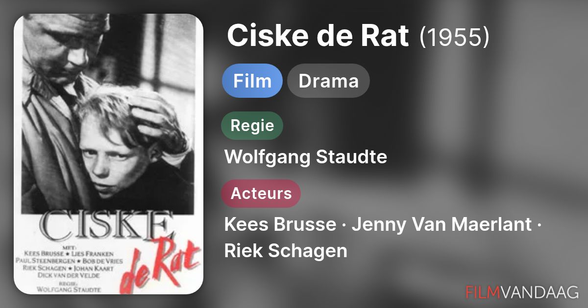 Kijk Ciske de Rat (film, 1955) Nu Online - FilmVandaag.nl