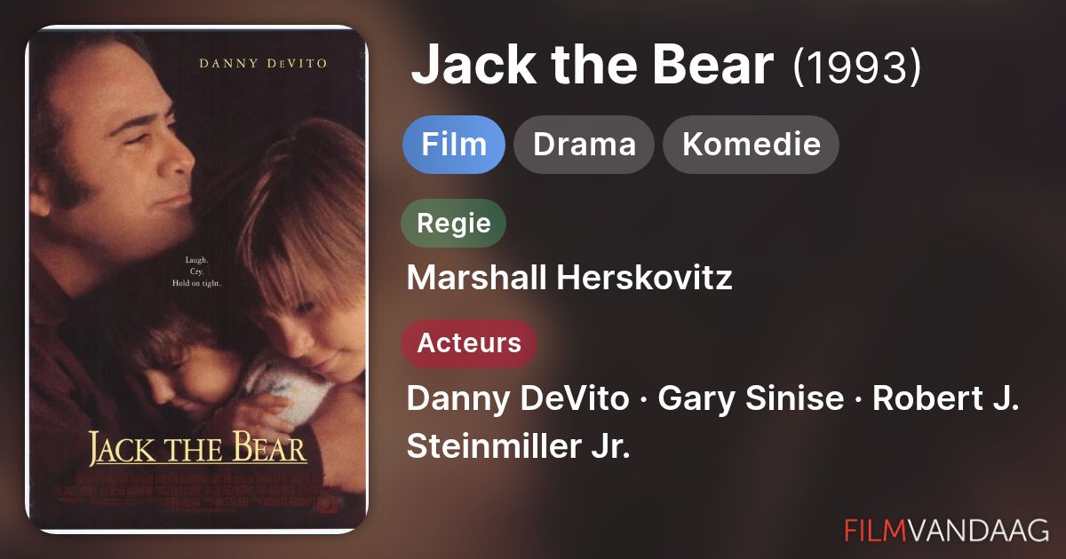 Jack the Bear (film, 1993) FilmVandaag.nl