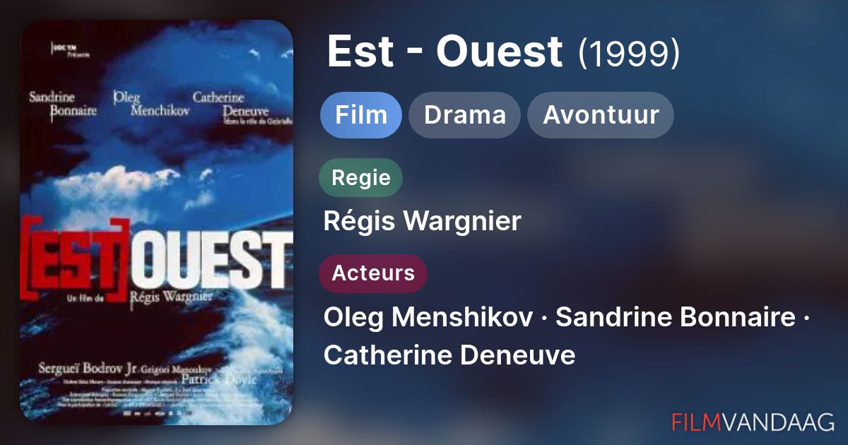 Est - Ouest (film, 1999) - FilmVandaag.nl