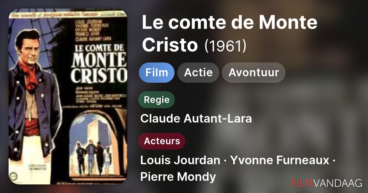 Le comte de Monte Cristo (film, 1961) - FilmVandaag.nl