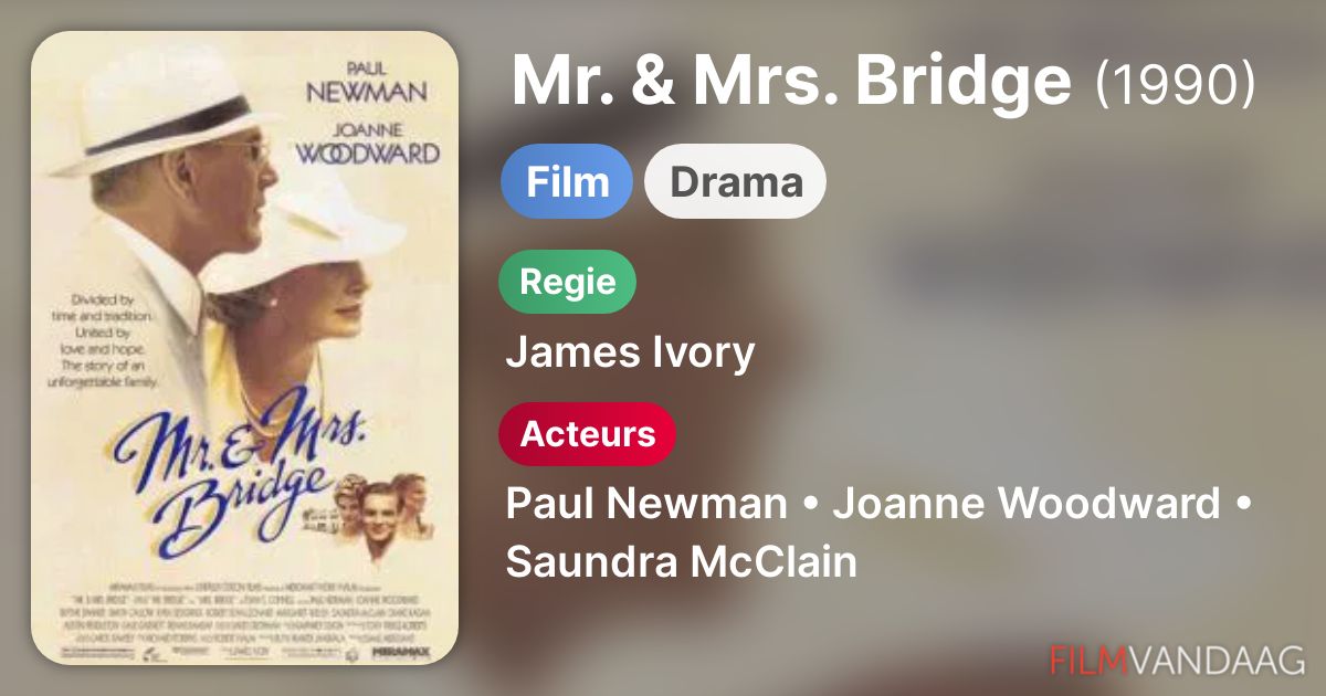 Mr. & Mrs. Bridge (film, 1990) FilmVandaag.nl