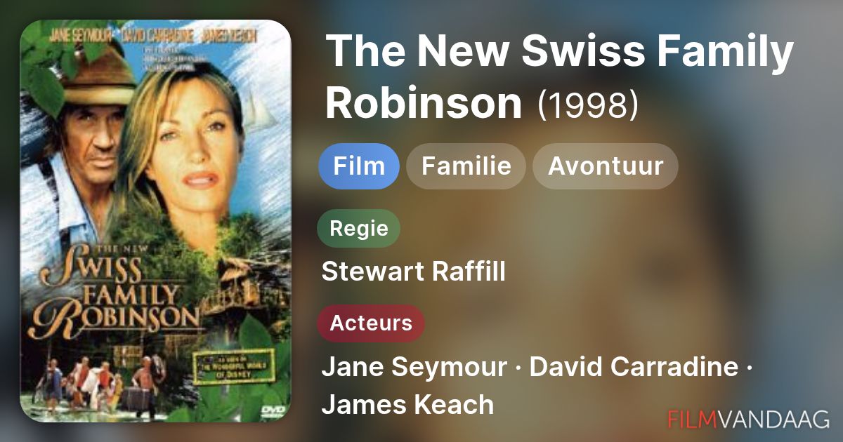 The New Swiss Family Robinson (film, 1998) - FilmVandaag.nl