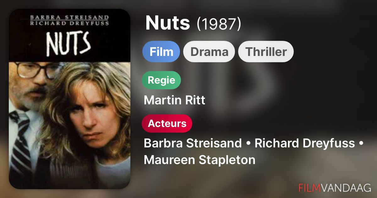 Nuts (film, 1987) FilmVandaag.nl