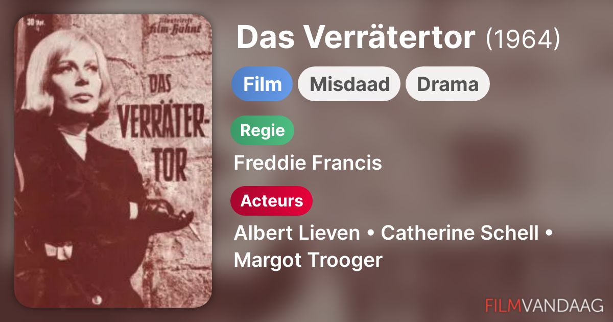 Das Verrätertor (film, 1964) FilmVandaag.nl