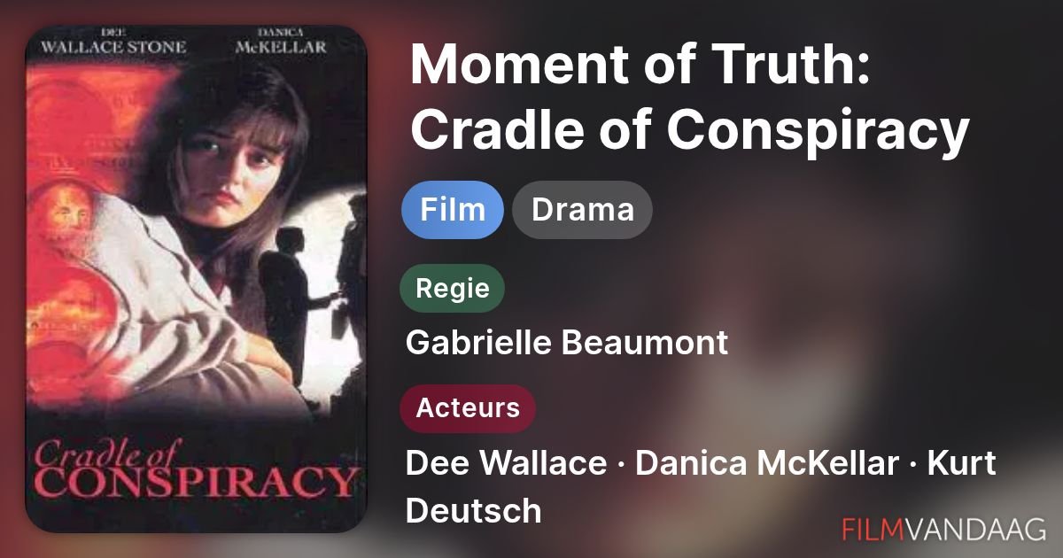 Moment of Truth: Cradle of Conspiracy (film, 1994) Nu Online Kijken