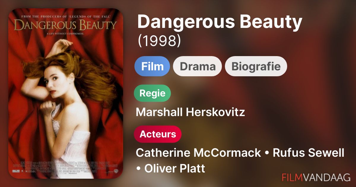 Dangerous Beauty (film, 1998) FilmVandaag.nl