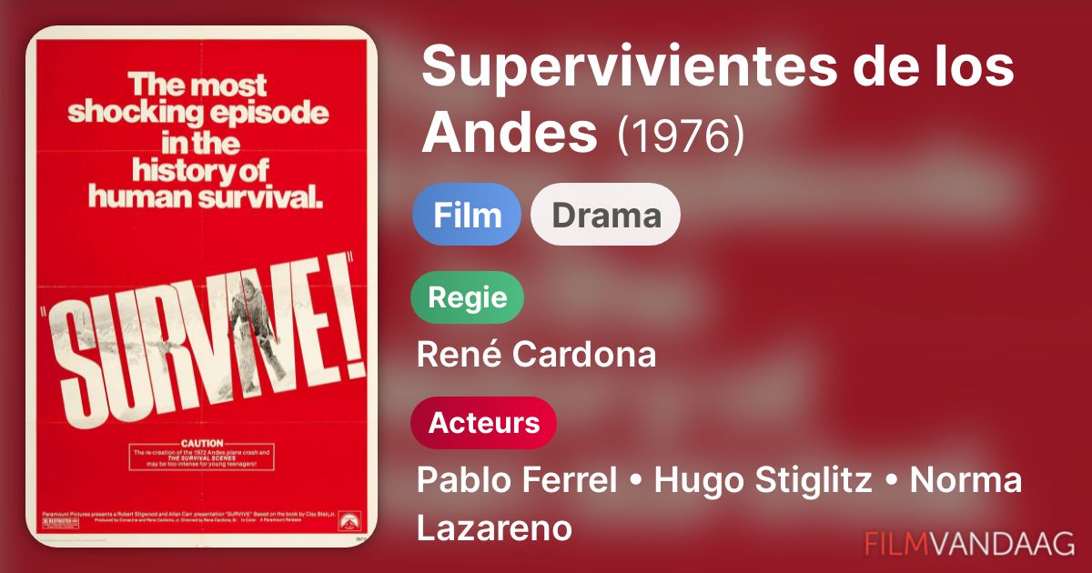 Supervivientes de los Andes (film, 1976) FilmVandaag.nl
