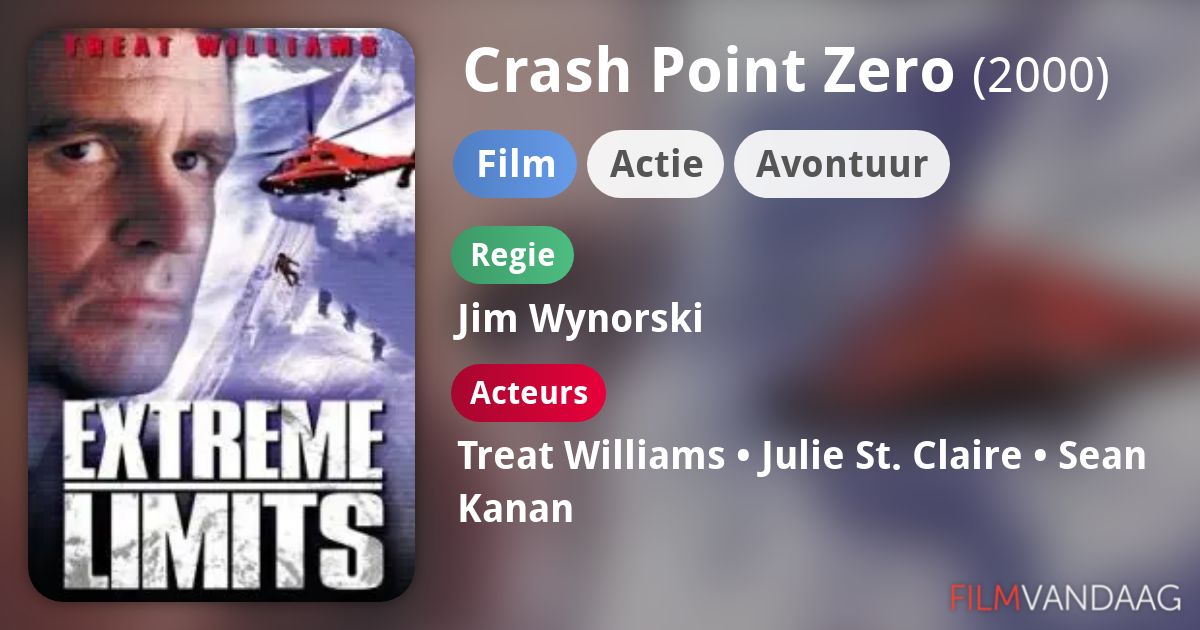 Crash Point Zero (film, 2000) FilmVandaag.nl