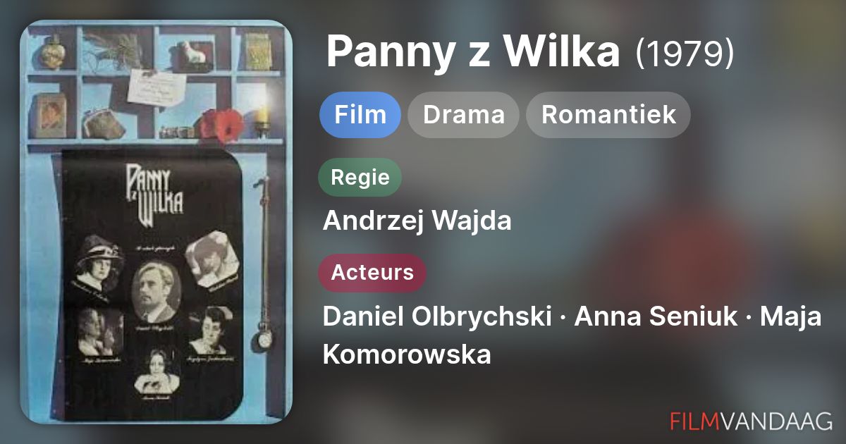 Panny z Wilka (film, 1979) - FilmVandaag.nl