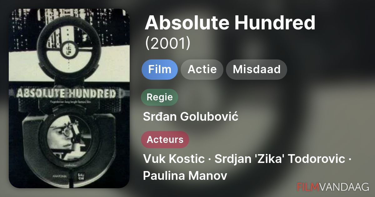 Absolute Hundred (film, 2001) - FilmVandaag.nl
