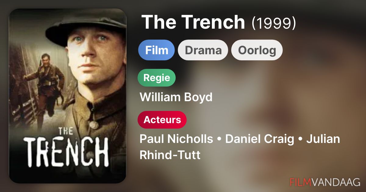 The Trench (film, 1999) FilmVandaag.nl