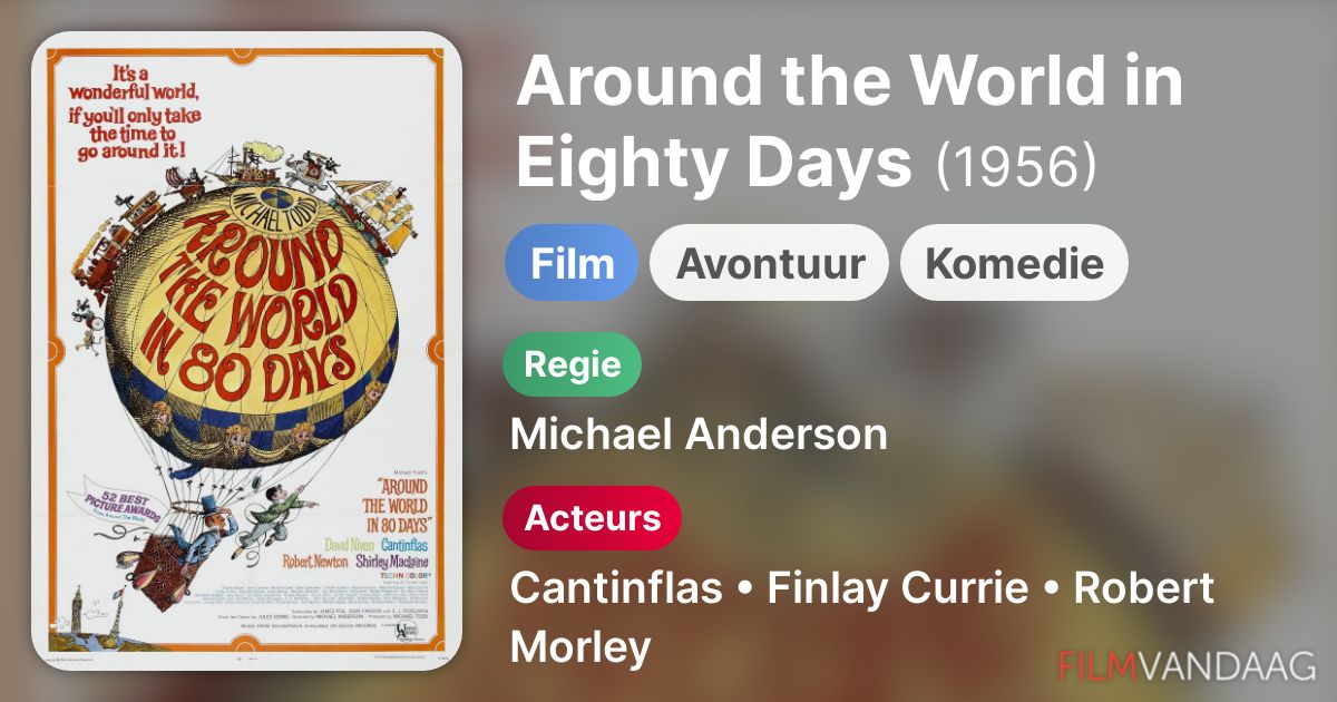 Around the World in Eighty Days (film, 1956) FilmVandaag.nl