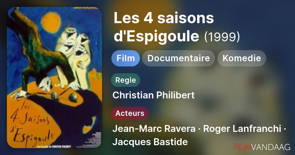 Les 4 saisons d'Espigoule (film, 1999) - FilmVandaag.nl