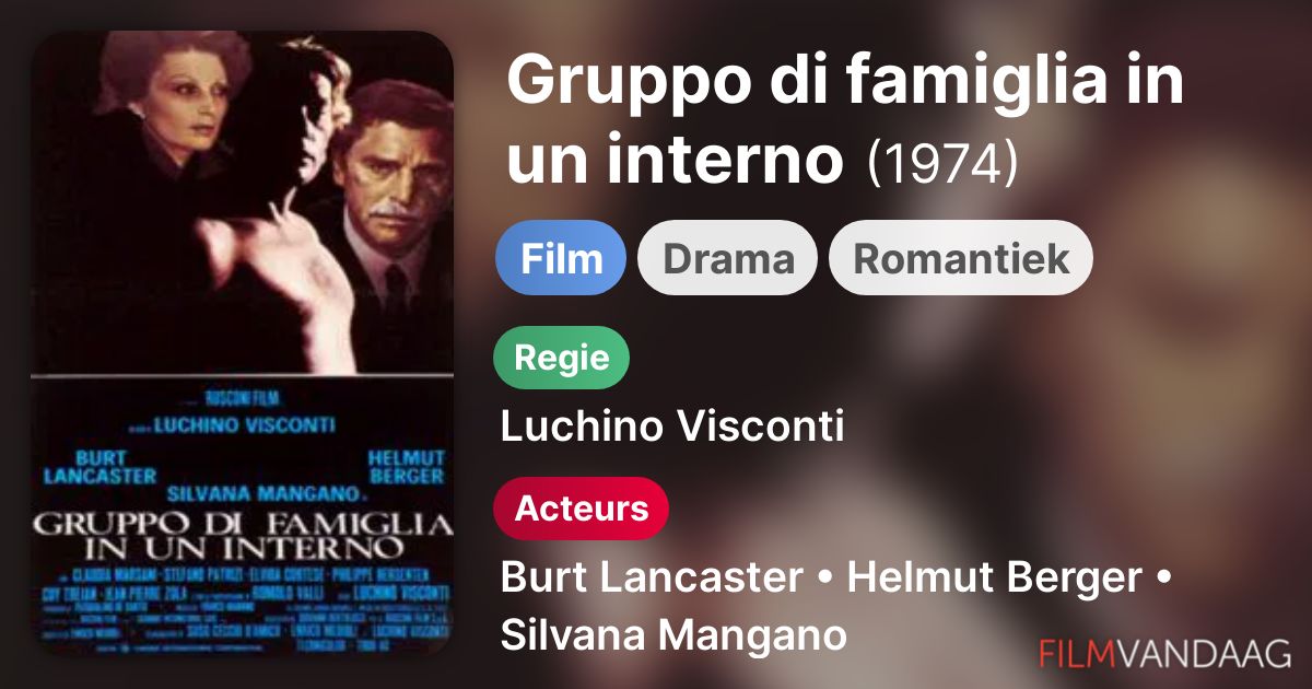 Gruppo di famiglia in un interno (film, 1974) FilmVandaag.nl