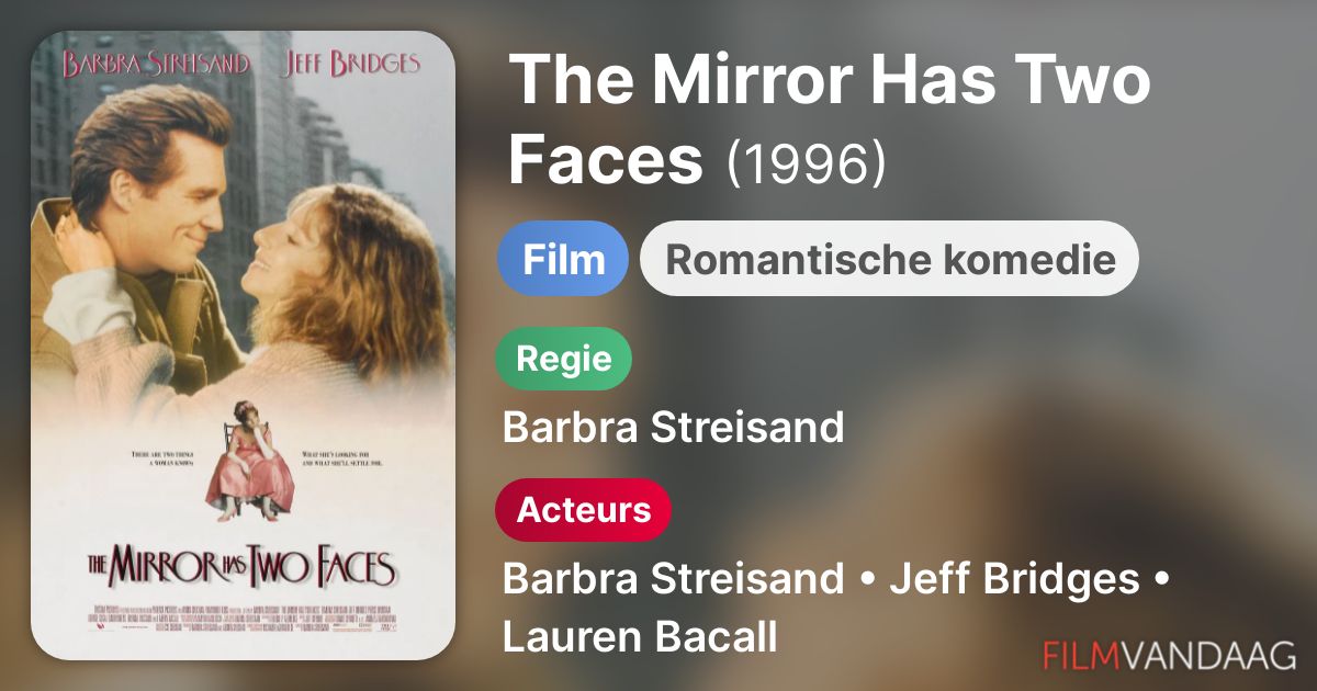 The Mirror Has Two Faces (film, 1996) FilmVandaag.nl