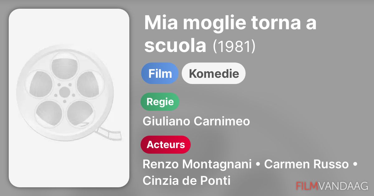 Mia moglie torna a scuola (film, 1981) FilmVandaag.nl