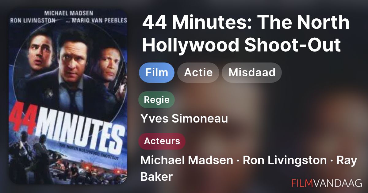 44 Minutes: The North Hollywood Shoot-Out (film, 2003) - FilmVandaag.nl