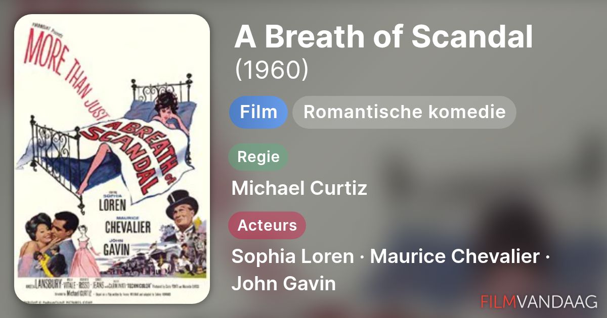 A Breath of Scandal (film, 1960) FilmVandaag.nl