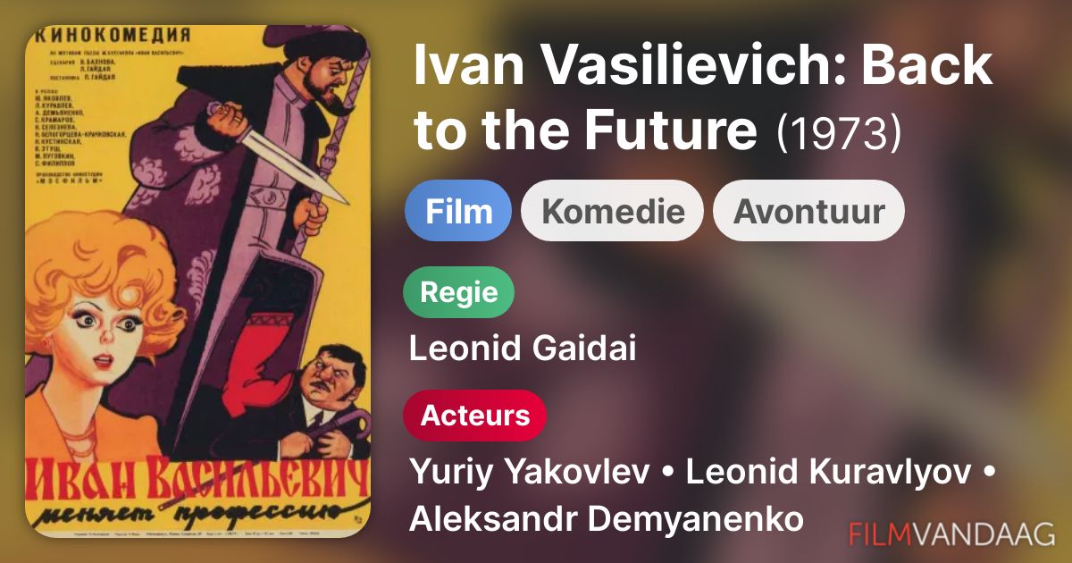 Ivan Vasilievich Back to the Future (film, 1973) FilmVandaag.nl