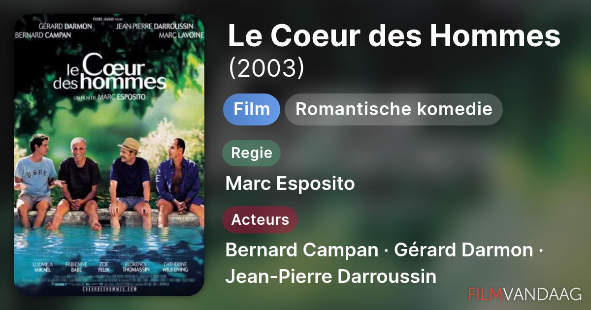 Le Coeur des Hommes (film, 2003) - FilmVandaag.nl