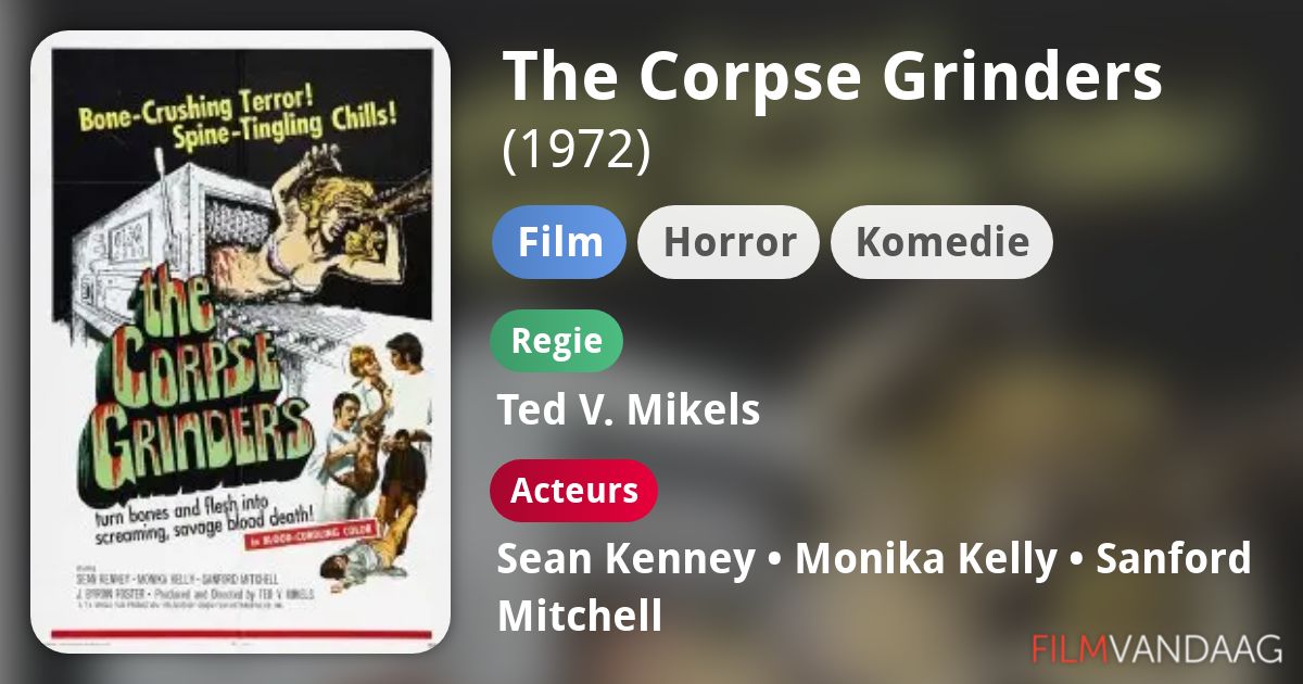 The Corpse Grinders (film, 1972) FilmVandaag.nl