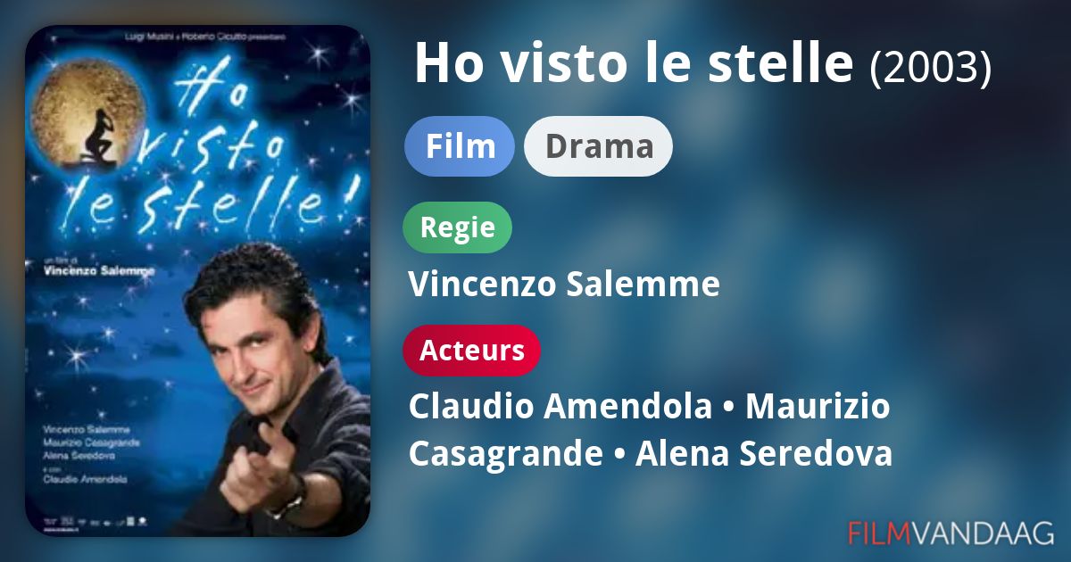 Ho visto le stelle (film, 2003) FilmVandaag.nl