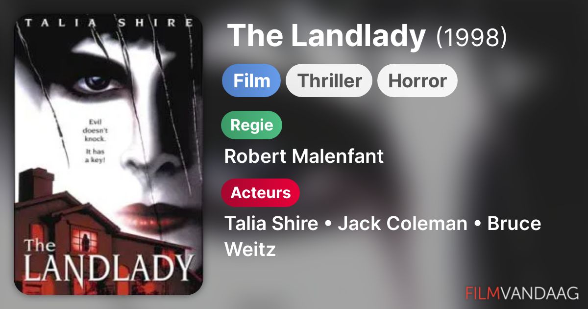 The Landlady (film, 1998) FilmVandaag.nl