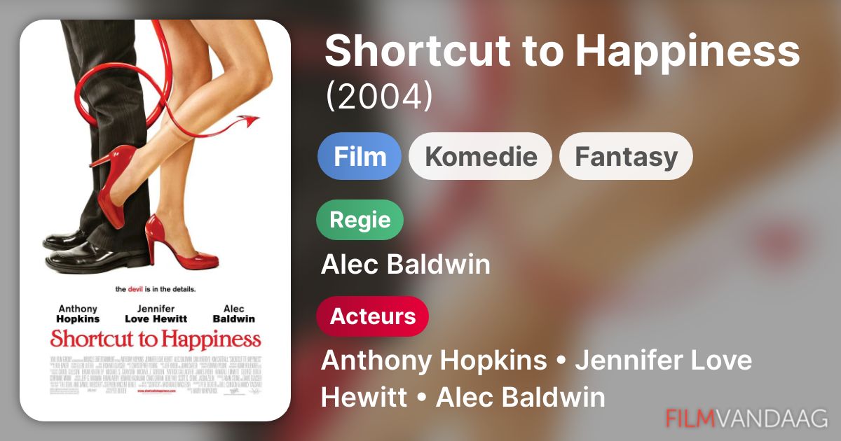 Shortcut to Happiness (film, 2004) FilmVandaag.nl