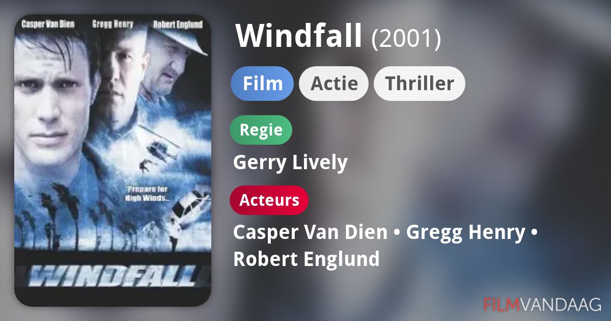 Windfall (film, 2001) FilmVandaag.nl