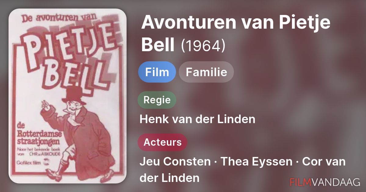 Avonturen van Pietje Bell (film, 1964) Nu Online Kijken - FilmVandaag.nl