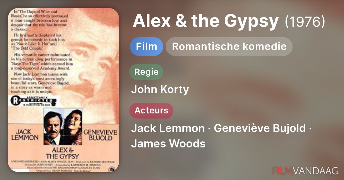 Alex & the Gypsy (film, 1976) - FilmVandaag.nl