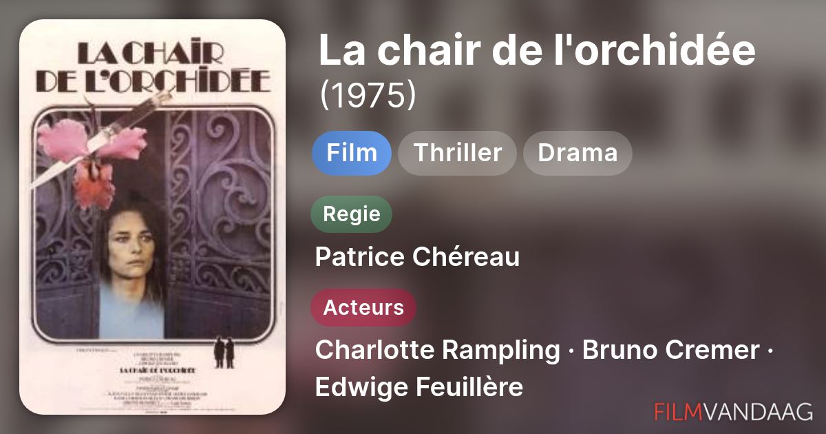 La chair de l'orchidée (film, 1975) - FilmVandaag.nl