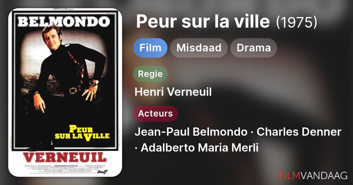 Peur sur la ville (film, 1975) - FilmVandaag.nl