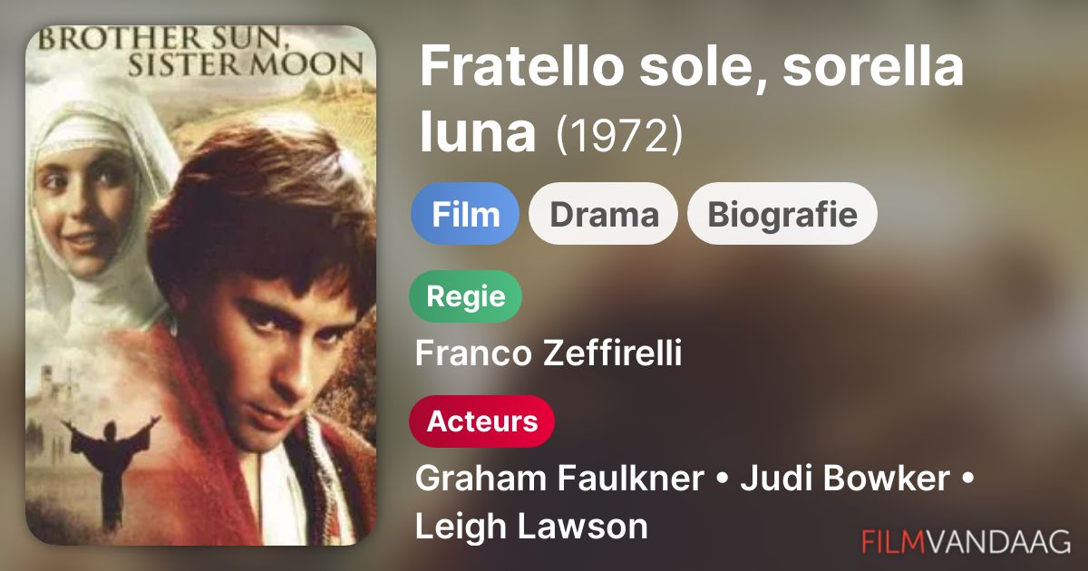 Fratello sole, sorella luna (film, 1972) FilmVandaag.nl Fratello sole, sorella luna (film, 1972) FilmVandaag.nl