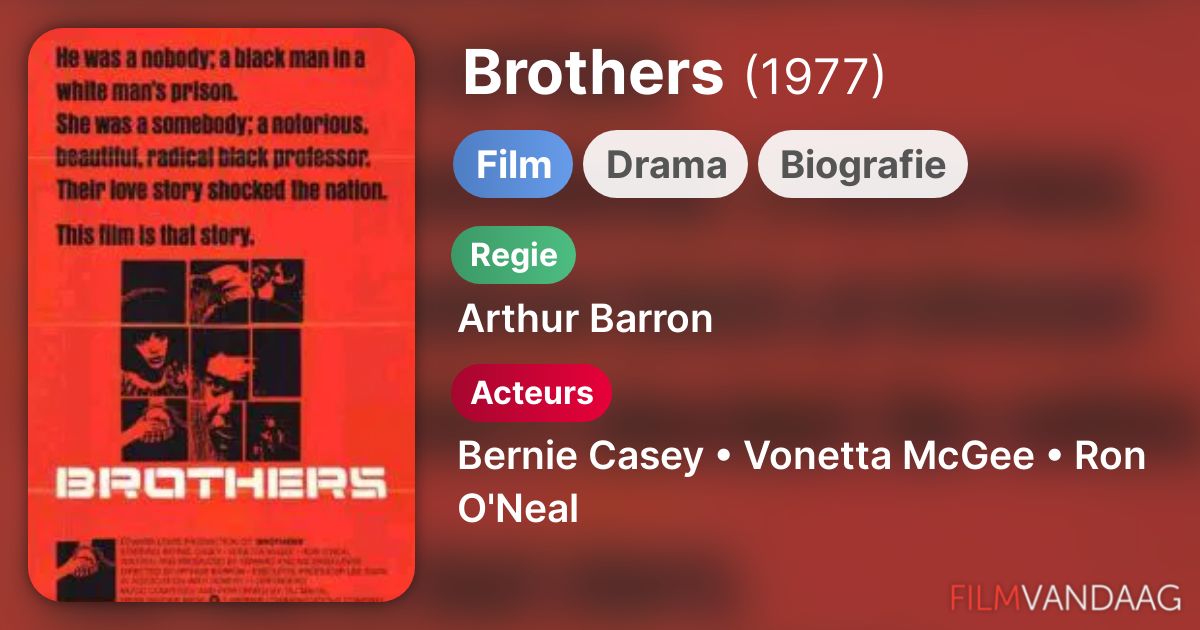 Brothers (film, 1977) FilmVandaag.nl