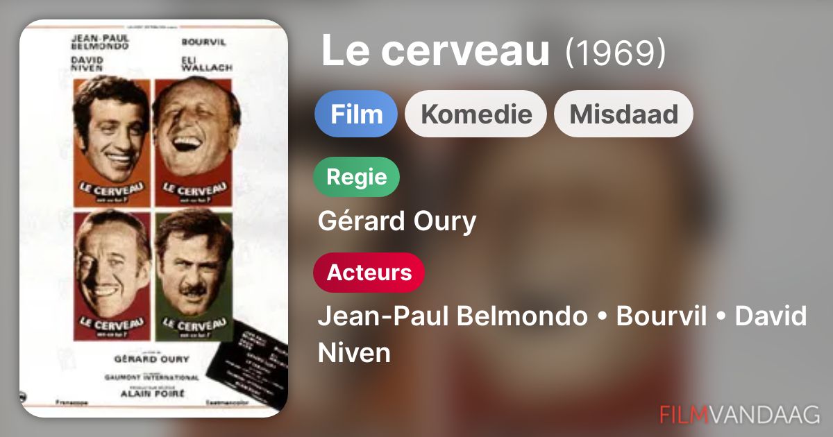 Le cerveau (film, 1969) FilmVandaag.nl