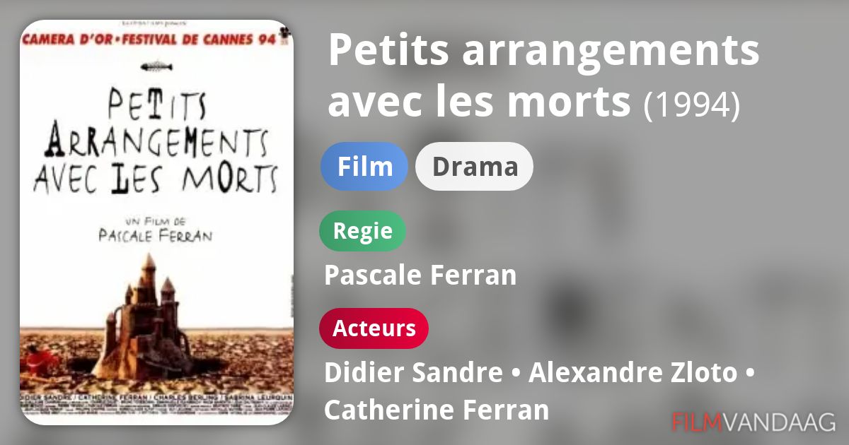 Petits arrangements avec les morts (film, 1994) FilmVandaag.nl