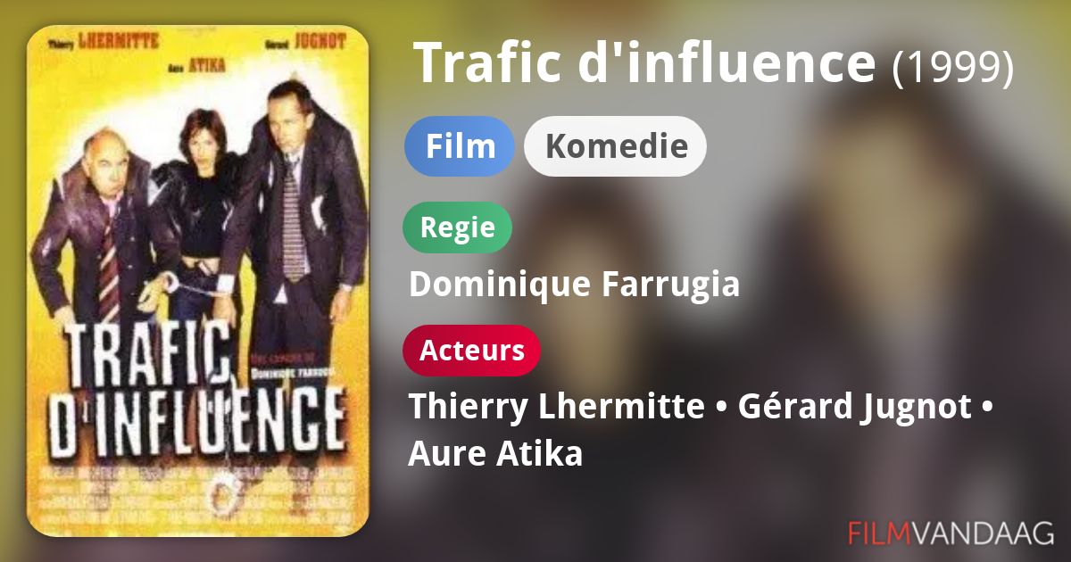 Trafic d'influence (film, 1999) FilmVandaag.nl