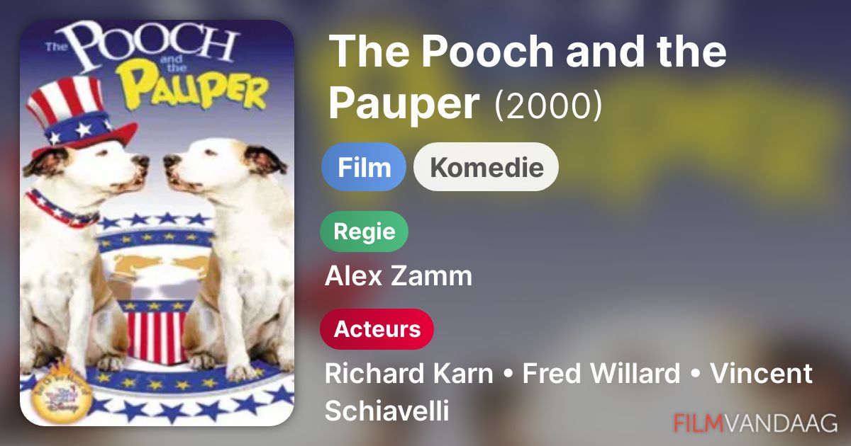 The Pooch and the Pauper (film, 1999) - FilmVandaag.nl
