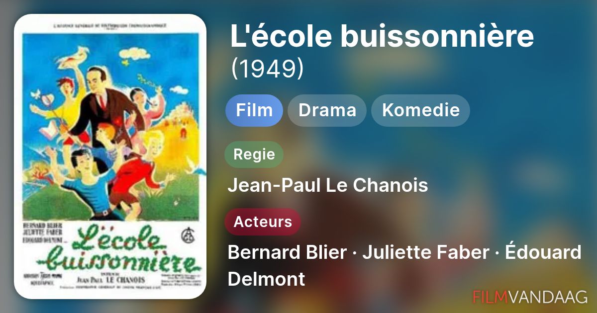 L'école buissonnière (film, 1948) - FilmVandaag.nl