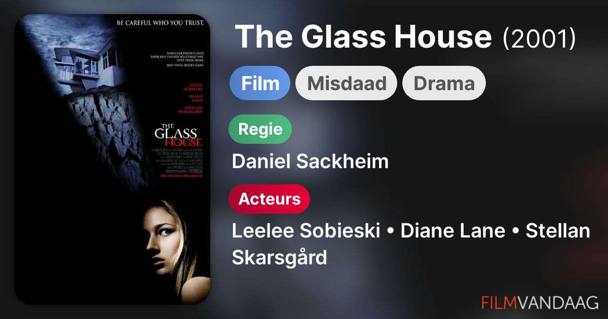 The Glass House (film, 2001) FilmVandaag.nl