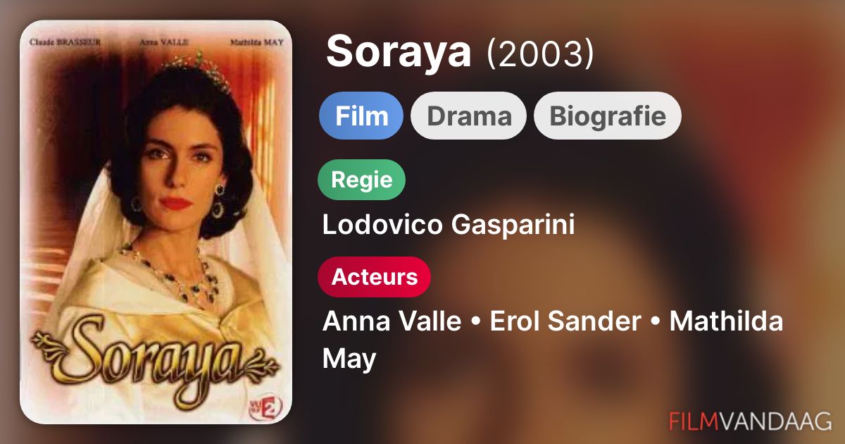 Soraya (film, 2003) FilmVandaag.nl
