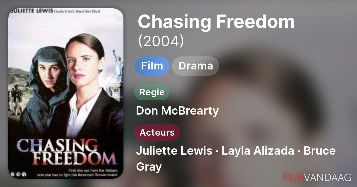 Chasing Freedom (film, 2004) - FilmVandaag.nl