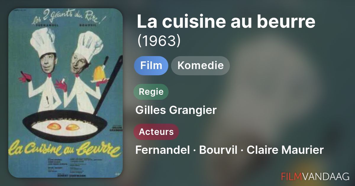 La cuisine au beurre (film, 1963) - FilmVandaag.nl