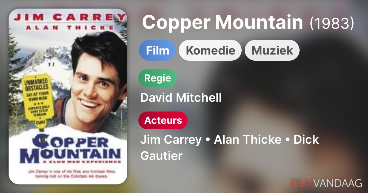Copper Mountain (film, 1983) FilmVandaag.nl