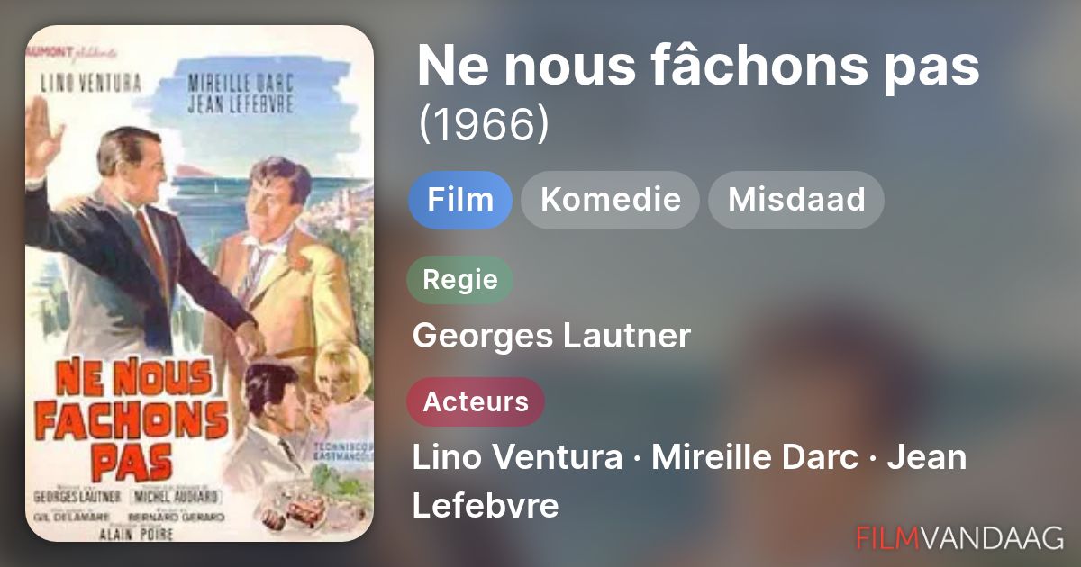 Ne nous fâchons pas (film, 1966) - FilmVandaag.nl